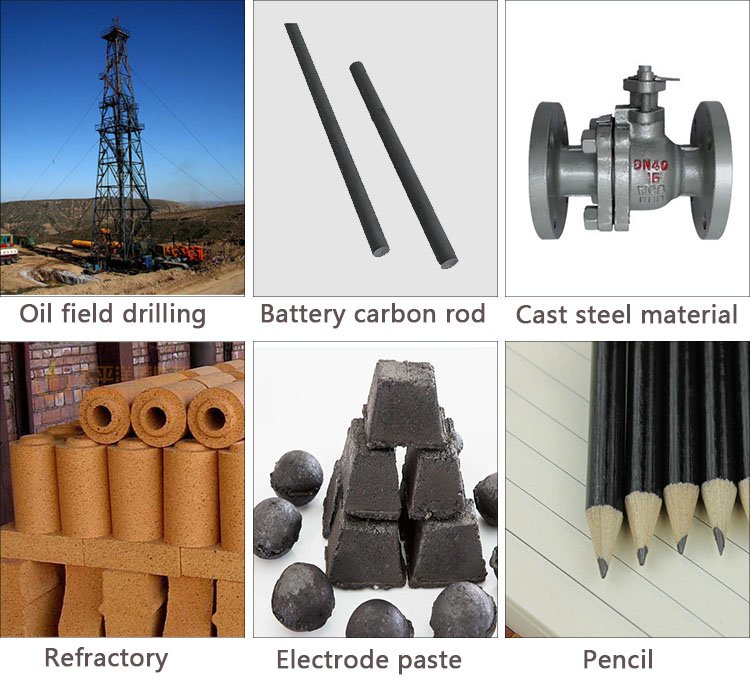 High pure carbon artificial synthetic expanded flake graphite fine powder