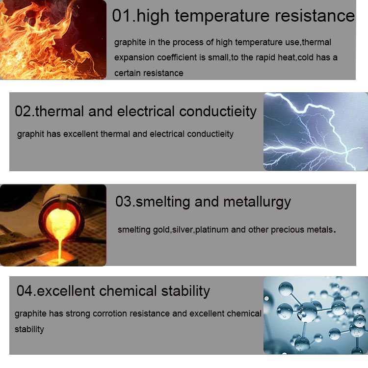 Factory supply Extruded carbon graphite crucibles for gold melting