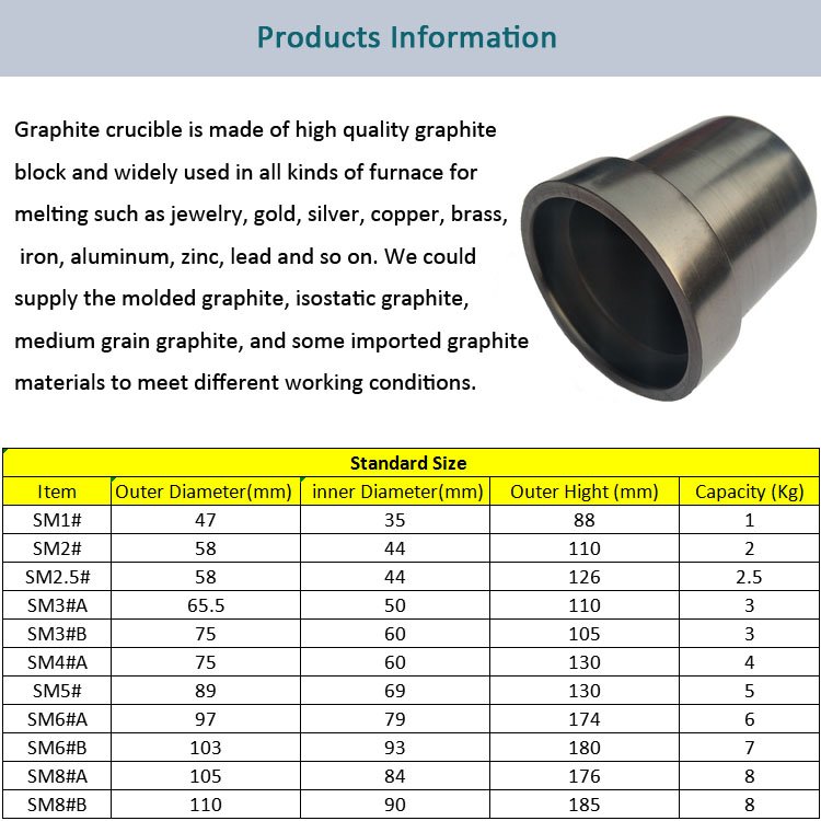 High strength aluminum melting carbon graphite crucible 3kg